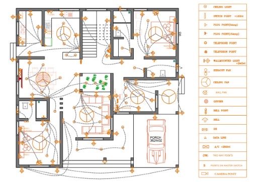 ELECTRICAL (Custom)
