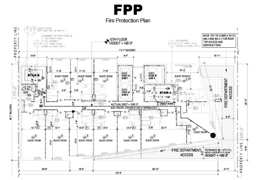 FIRE PROTECTION (Custom)